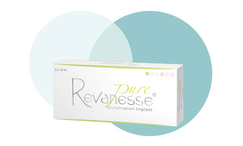 Revanesse® Pure 14mg/ml